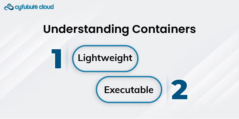 Understanding Containers 